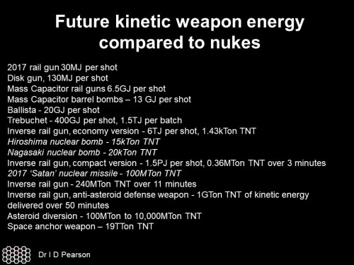 weapon comparison